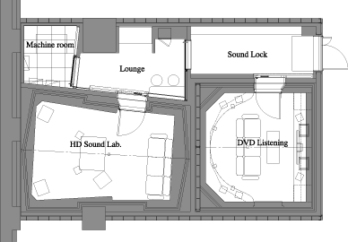 HD-Lab Plan