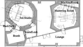 3rd.Studio Plan